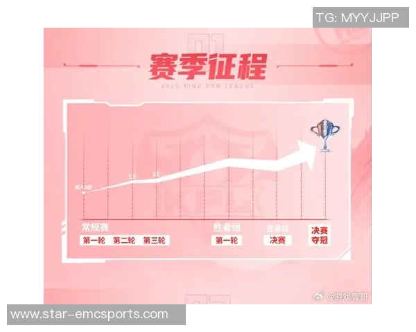 英超联合会杯特别报道西安篮球队拼搏历程与荣耀之路 英超联合会杯特别报道西安篮球队拼搏历程与荣耀之路
