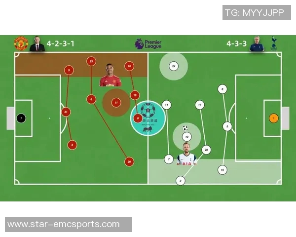 运动滑板战术解析上海滑板队的防守体系与策略研究 运动滑板战术解析上海滑板队的防守体系与策略研究