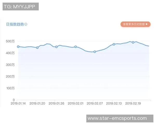 体育实时数据全国锦标赛中北京排球队技术表现分析与点评探讨