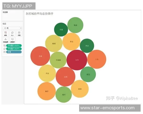 杨强专访:从飞盘新手到赛场高手的成长之路回顾实时数据 杨强专访:从飞盘新手到赛场高手的成长之路回顾实时数据