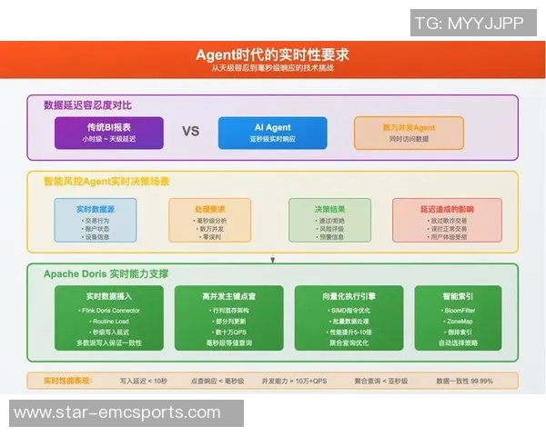 西安飞盘队球员个人能力深度对比与分析探讨实时数据