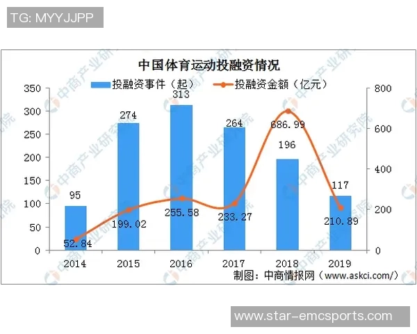 今年运动数据重庆滑板队速度对比独家深度解析及未来发展趋势探讨 今年运动数据重庆滑板队速度对比独家深度解析及未来发展趋势探讨
