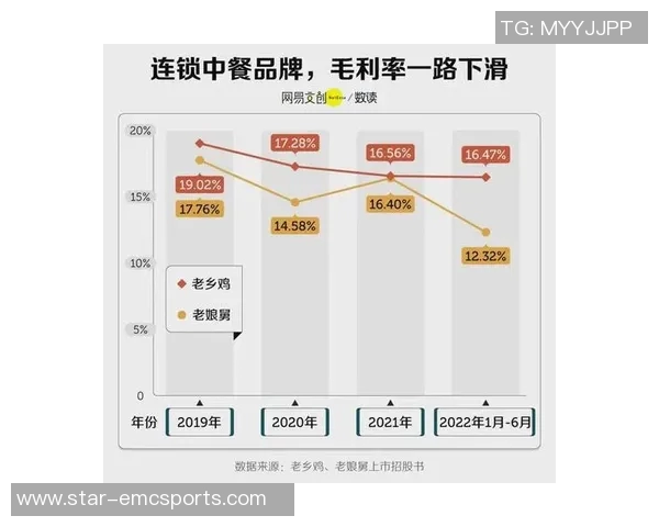 实时新闻深入解析北京篮球队战术表现的数据分析与策略优化研究